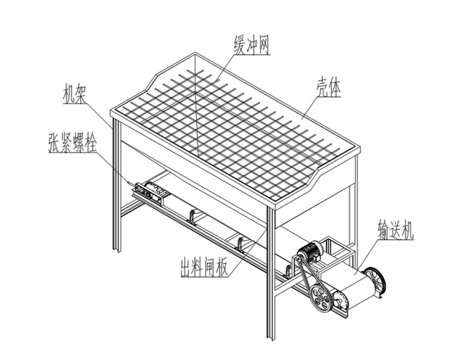 鏟車(chē)料倉(cāng)工作原理圖